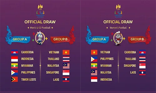 Drawing Babak Grup Cabor Sepak Bola SEA Games 2023
